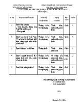 Cấu trúc đề thi chọn học sinh giỏi Địa lí lớp 9 - Năm học 2016-2017 - Sở GD & ĐT Hải Dương
